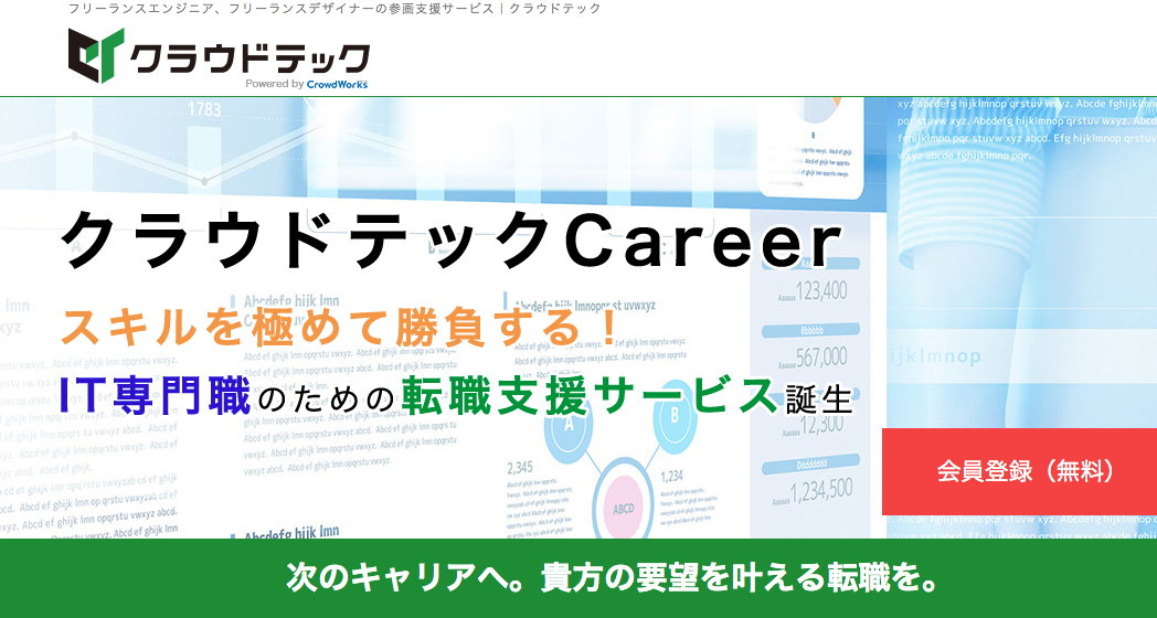 スクリーンショット 2015-08-27 21.38.09