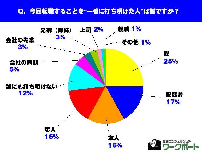 2b4d1db2c7e11e011984e633e5e2b9ce