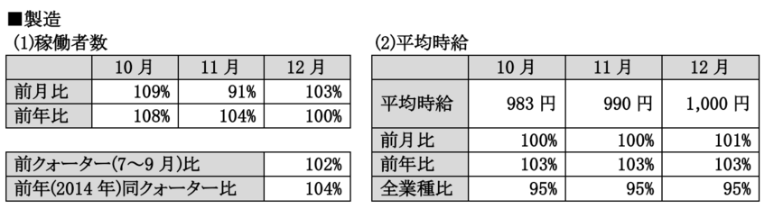 スクリーンショット 2016-02-22 10.50.56