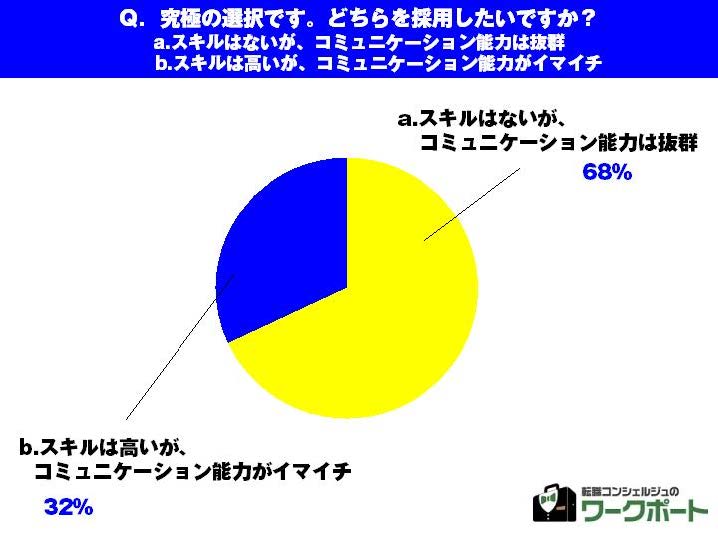 9e6aff99993ea9127d2432d792bd9847