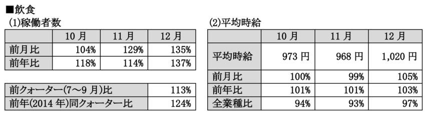 スクリーンショット 2016-02-22 10.51.44