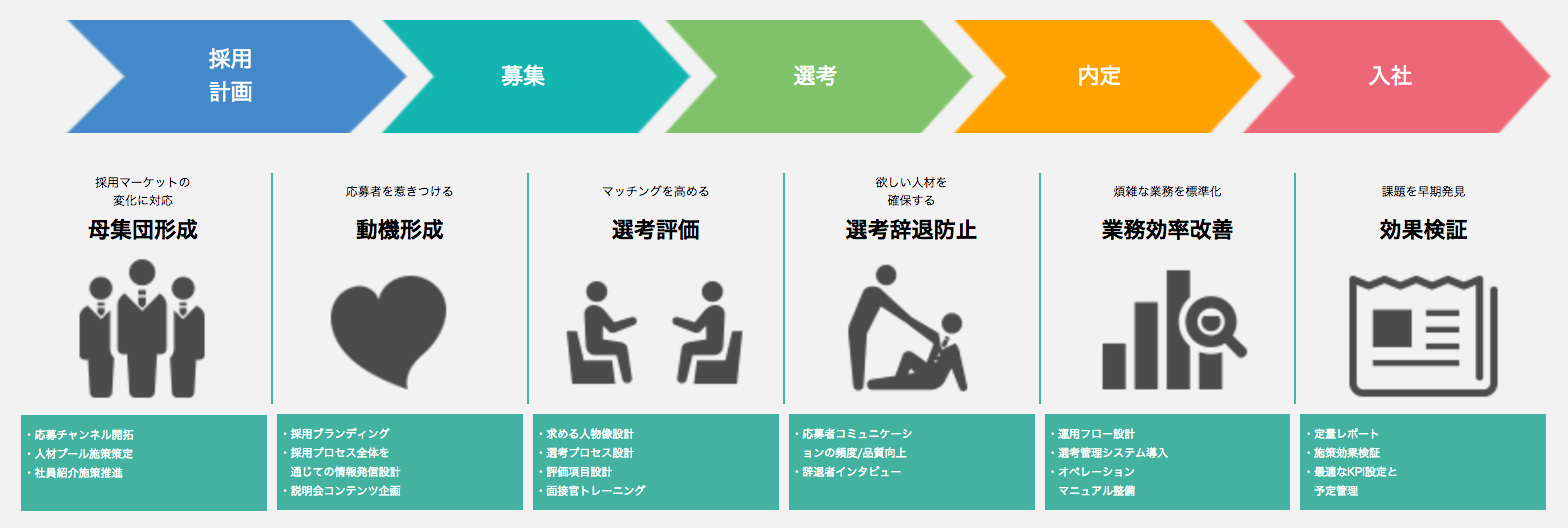 スクリーンショット 2016-06-09 20.03.27