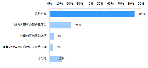 20160609_ミカタ７-thumb-605x280-4608