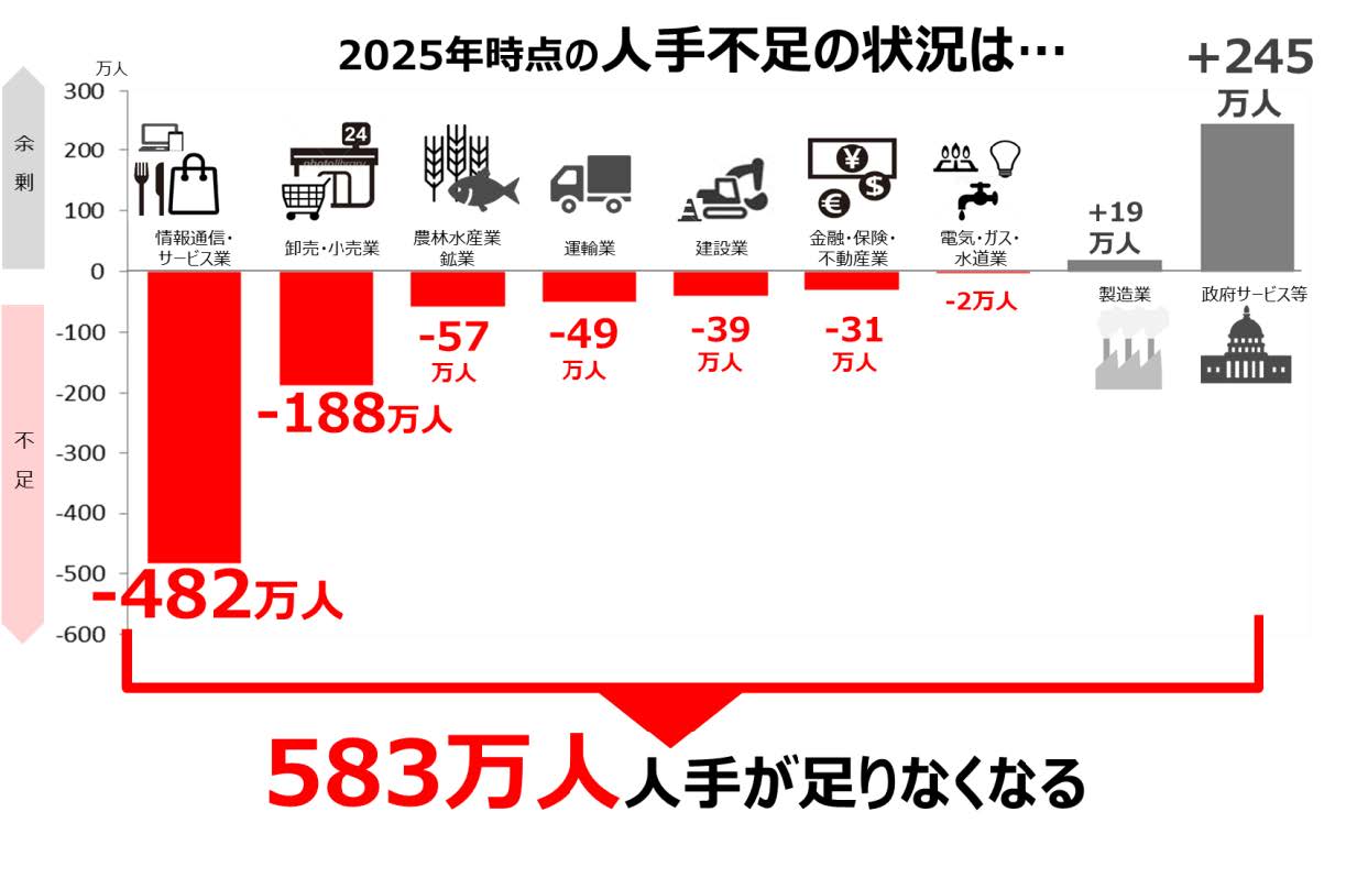 56b8130a53c64bca62ac9be971e081ac