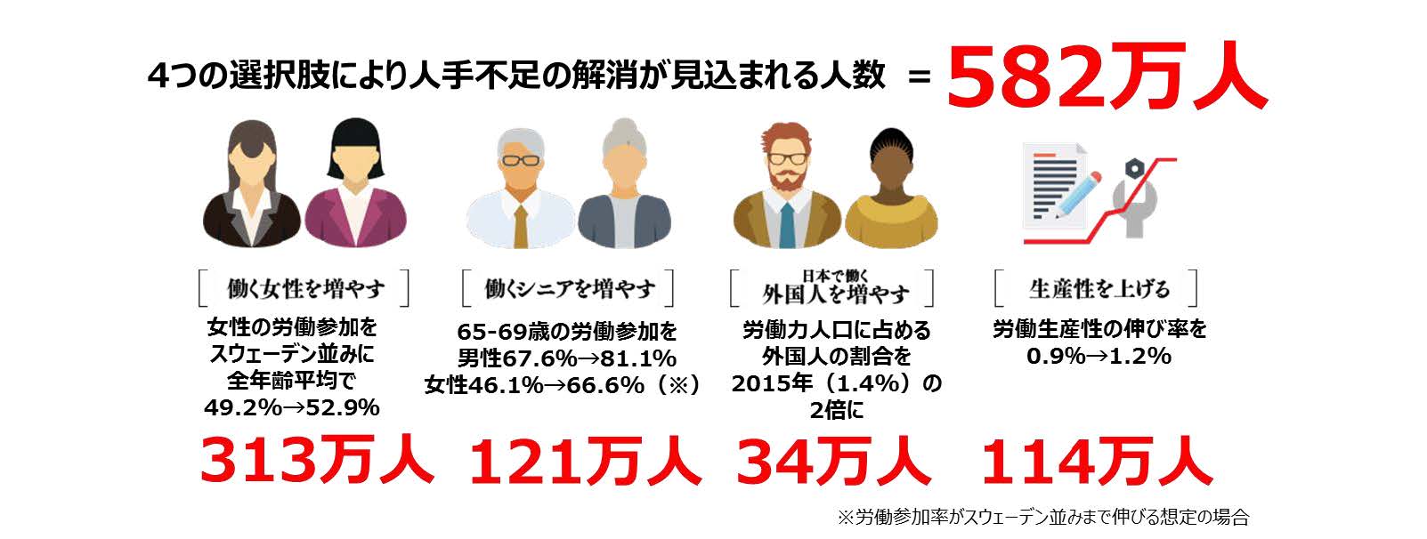 56b8130a53c64bca62ac9be971e081ac2