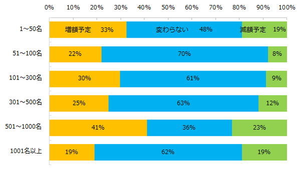 20160609_ミカタ３-thumb-605xauto-4603