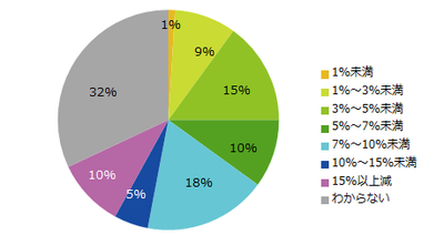 20160609_ミカタ６-thumb-400xauto-4607