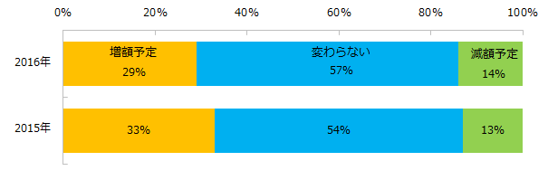 20160609_ミカタ１-thumb-605x199-4602