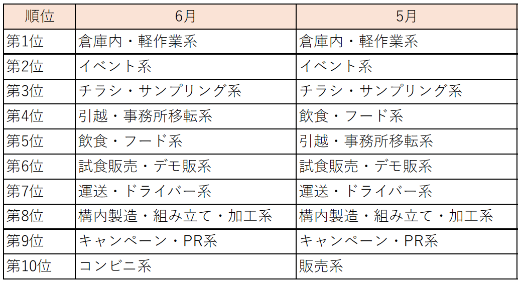 スクリーンショット 2016-07-27 16.56.48