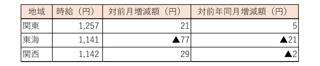 スクリーンショット 2016-07-27 16.58.42