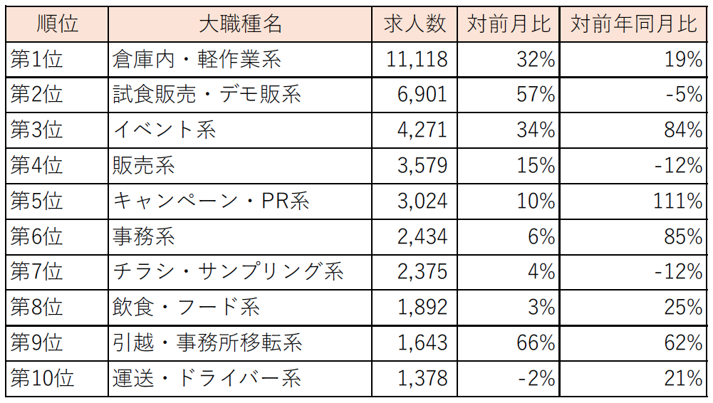スクリーンショット 2016-07-27 16.52.13