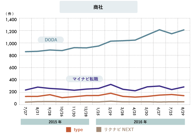 20160907_company_matome