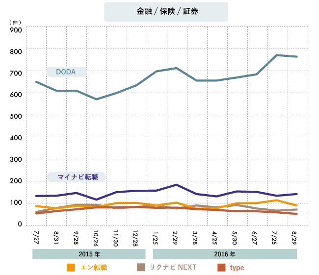 20160907_finance_matome
