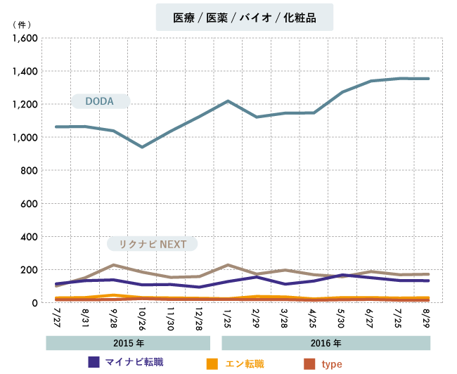 20160907_medicen_matome