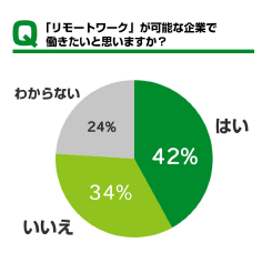 スクリーンショット 2016-11-14 10.45.36