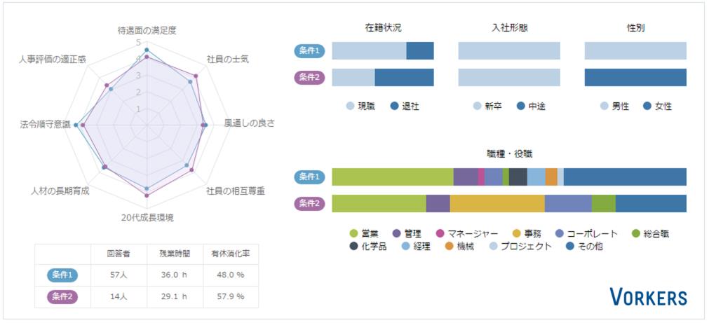 170208_vorkers_release01