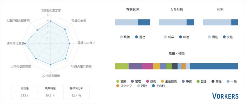 170208_vorkers_release02
