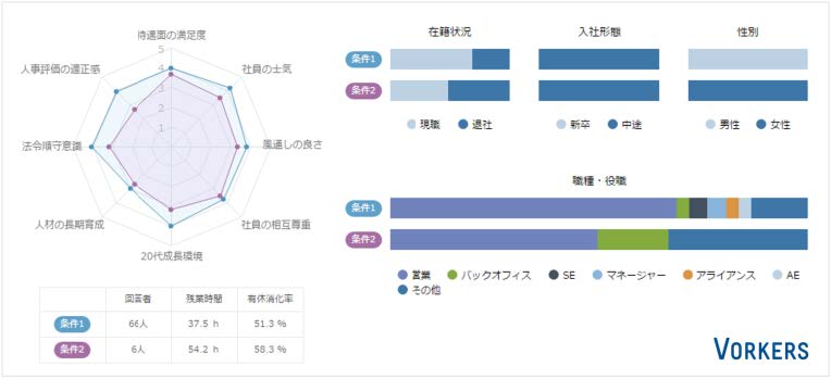 170208_vorkers_release04