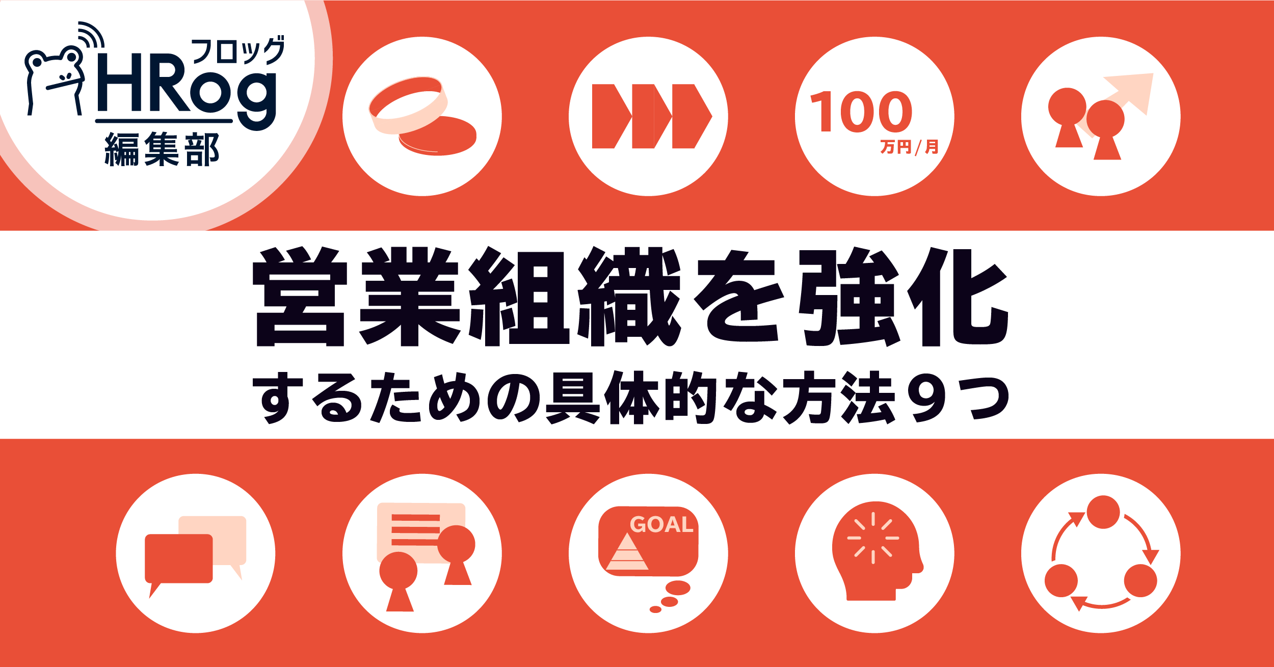 半永久的に売上upが続く営業組織を作る 株式会社 営業組織強化