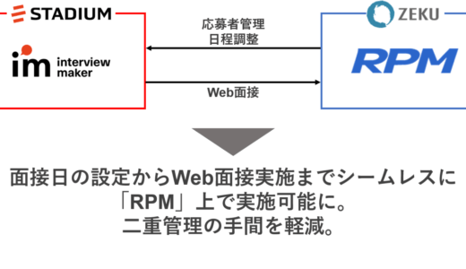 オンライン面接システム「インタビューメーカー」と派遣スタッフ採用管理システム「RPM」が連携開始
