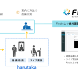 DXリクルーティングサービス「Findin」がWEB面接サービス「harutaka」と連携開始