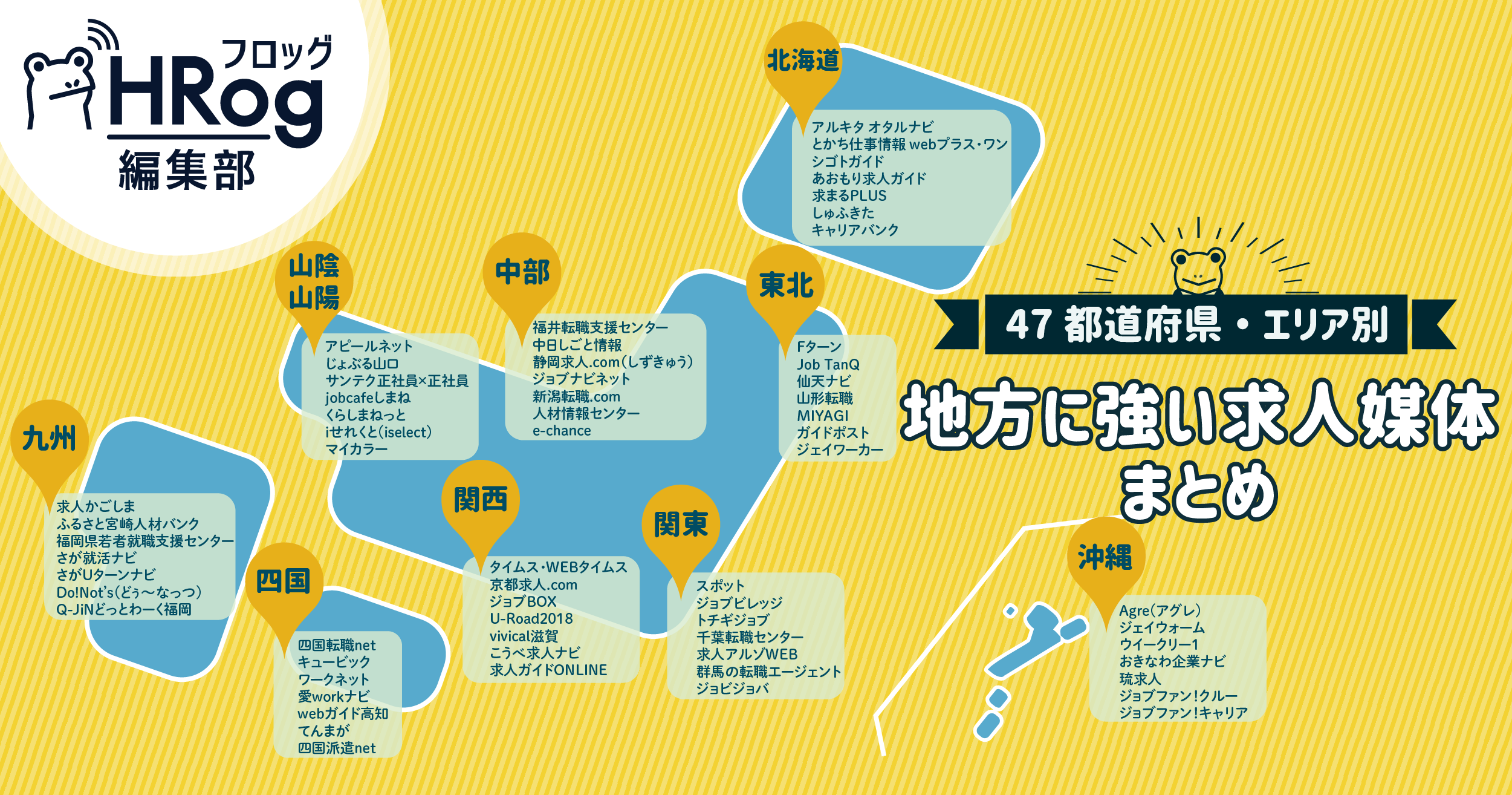 2021年版】47都道府県・地方に強い求人媒体まとめ【209媒体】 | HRog