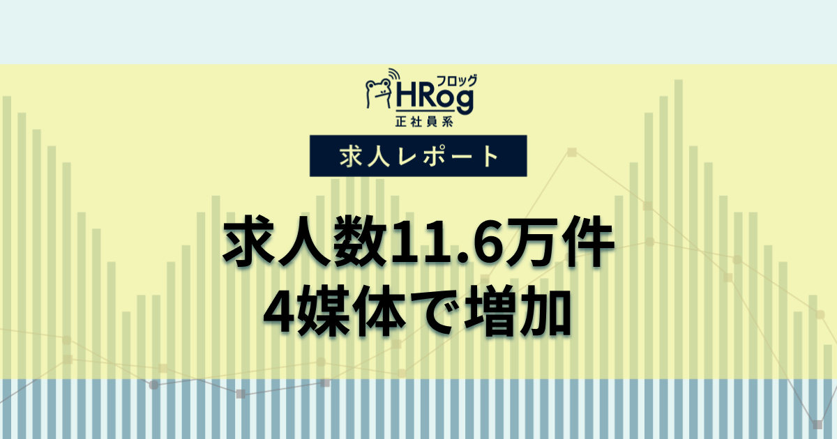 21年6月第3週 正社員系媒体 求人掲載件数レポート 求人数11 6万件 4媒体で増加 Hrog 人材業界の一歩先を照らすメディア