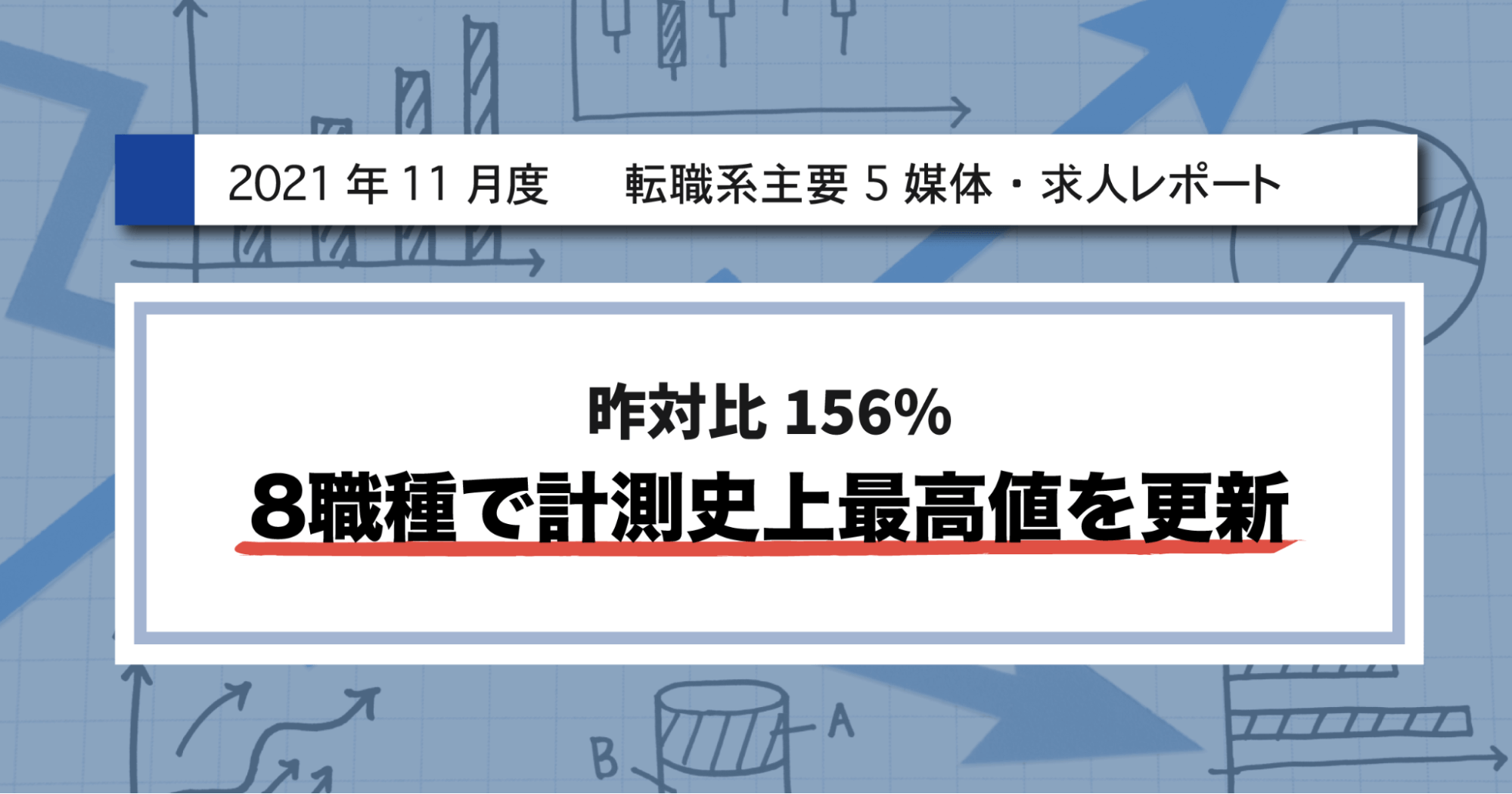 中古】就職データ読本 全比較、企業の実力と採用情報 ８（６３年度版