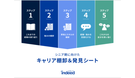 Indeed Japan株式会社、シニアのセカンドキャリア支援「キャリア棚卸＆発見シート」をリニューアル