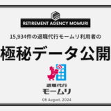 退職代行を利用された回数ランキング1位は「人材派遣会社」、株式会社アルバトロス調査