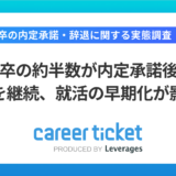 25卒の約半数が内定承諾後も就活を継続、レバレジーズ株式会社調査