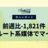 【2024年9月第3週 アルバイト系媒体 求人掲載件数レポート】前週比-1,821件、リクルート系媒体でマイナス