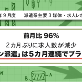 【2024年9月度】派遣系主要3媒体・求人レポート 前月比96% 2カ月ぶりに求人数が減少 「エン派遣」は5カ月連続でプラスに