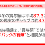 ボーナスの納得感は「賞与額」ではなく「フィードバックの有無」と相関、株式会社マイナビ調査