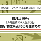 【2024年10月度】アルバイト系主要5媒体・求人レポート 前月比99% 5カ月連続で求人数が減少 「販売・接客」「物流系」は5カ月連続でのマイナス