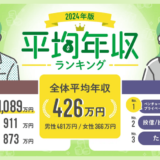 2024年の平均年収は過去8年で最高額の「426万円」、パーソルキャリア株式会社調査