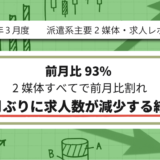 【2025年3月度】派遣系主要2媒体・求人レポート 前月比93% 2媒体すべてで前月比割れ 4カ月ぶりに求人数が減少する結果に