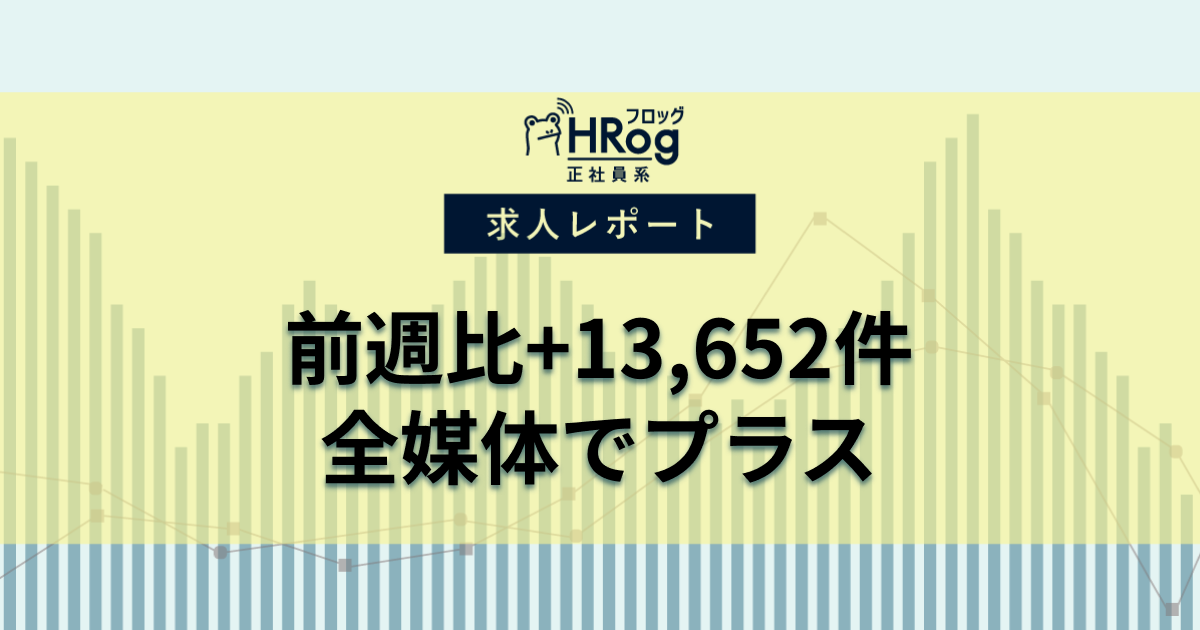 【2025年9月第2週 正社員媒体 求人掲載件数レポート】前週比+13,652件、全媒体でプラス