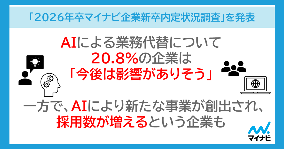 2026年卒採用充足率69.7%で過去最低、株式会社マイナビ調査