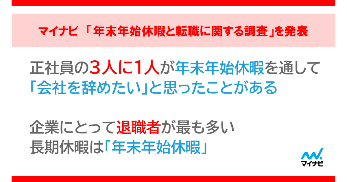 正社員の約3人に1人が年末年始休暇で「会社を辞めたい」と感じる、株式会社マイナビ調査