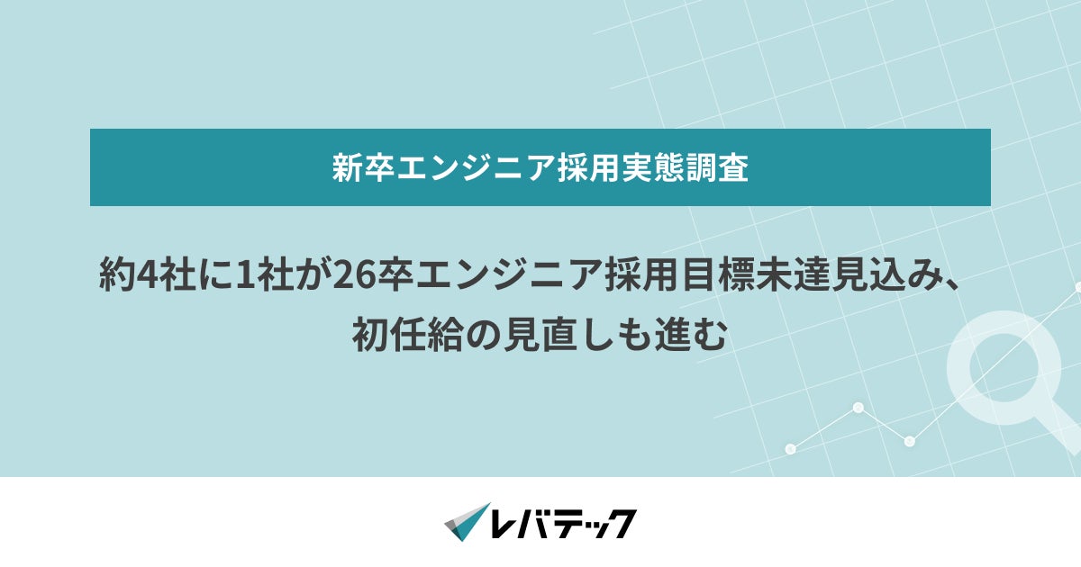 約4社に1社が26卒エンジニア採用目標未達見込み、初任給の見直しも進む