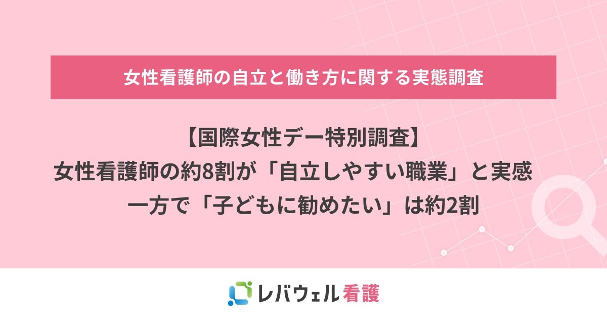【国際女性デー特別調査】女性看護師の約8割が「自立しやすい職業」と実感、一方で「子どもに勧めたい」は約2割