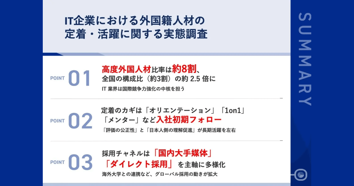 第31回ビズメイツ調査【IT企業における外国籍人材の定着・活躍に関する実態調査】高度外国人材は8割、定着の決め手は「初期フォロー・公正評価・多文化理解」