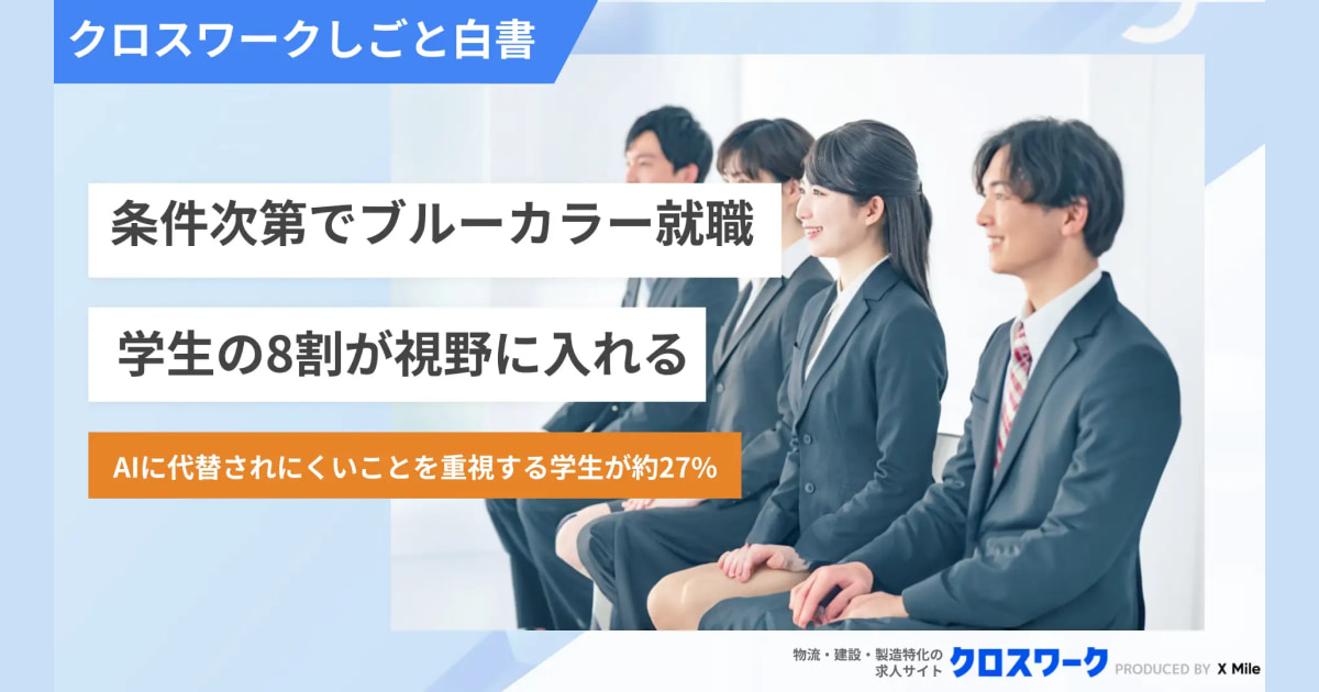 ブルーカラー就職、条件次第で学生の8割が視野に。AI時代の職業観に変化の兆し。現場系アルバイト経験者ほど、ブルーカラーを魅力に感じることも判明【現役学生500名調査】