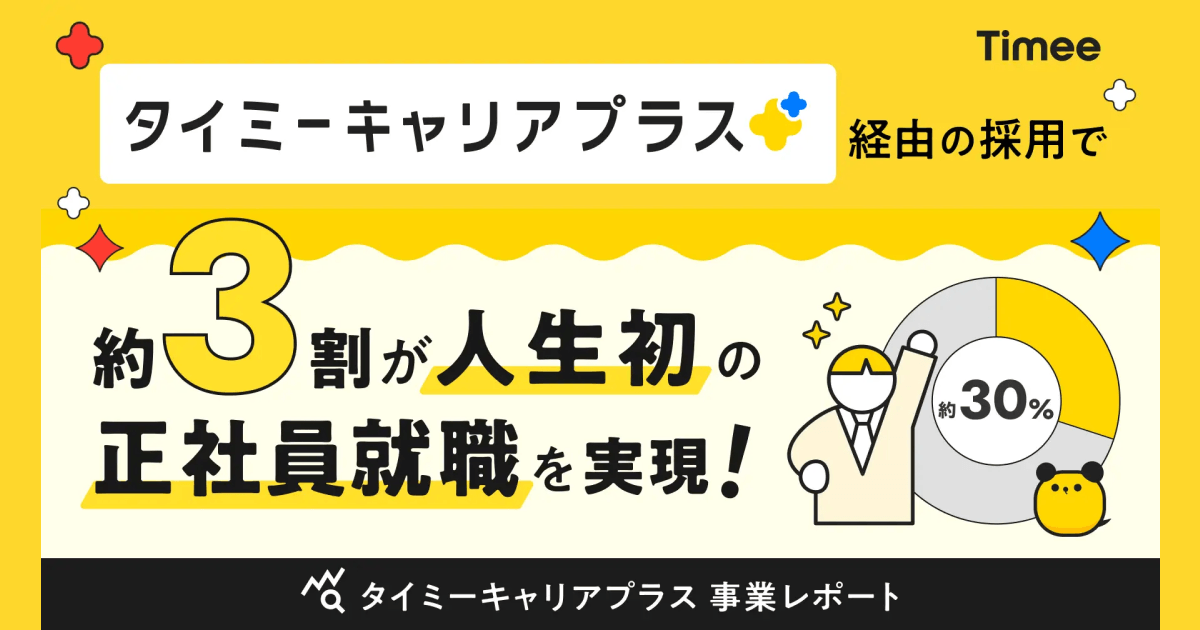 正社員就業サービス「タイミーキャリアプラス」内定承諾者の約3割が「人生初」の正社員就職を実現