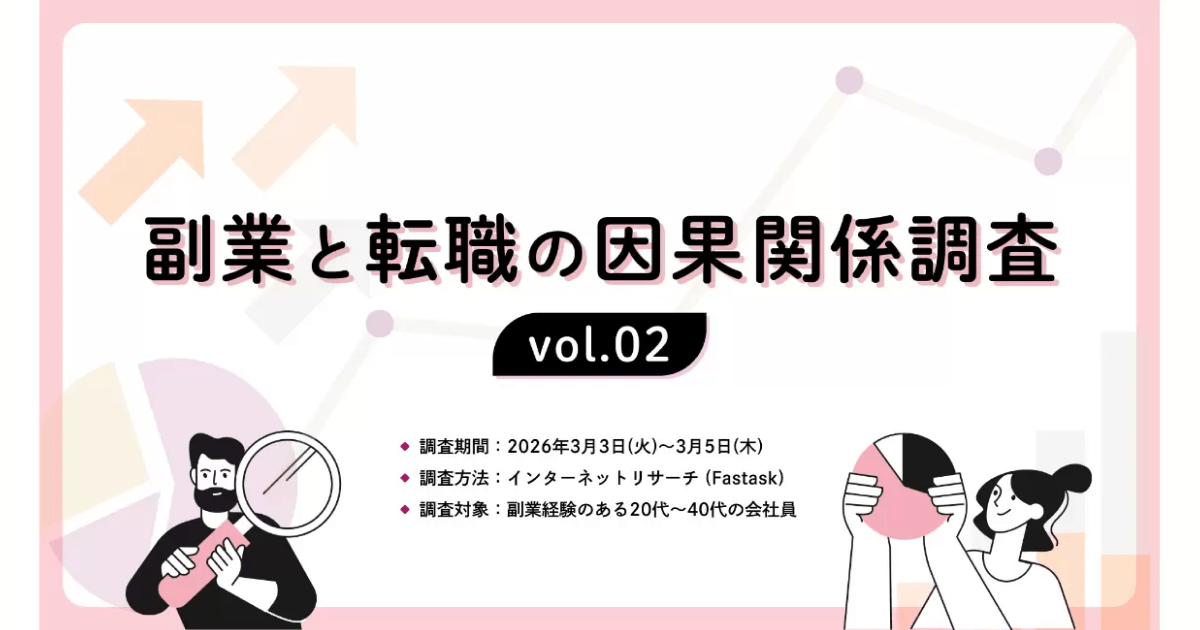 副業が「採用」と「引き止め」のカギに　副業マッチングサービス『lotsful』、【副業と転職の因果関係調査vol.2】を実施 ～副業きっかけの転職経験者は6割超。一方で72.2%が「副業可なら辞めなかった」と回答～