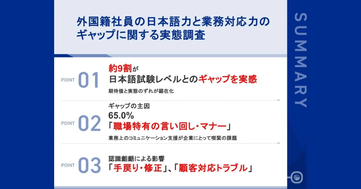 第32回ビズメイツ調査【外国籍社員の日本語力と業務対応力のギャップに関する実態調査】日本語試験で中級レベル以上でも9割超が実務対応力とのギャップを実感