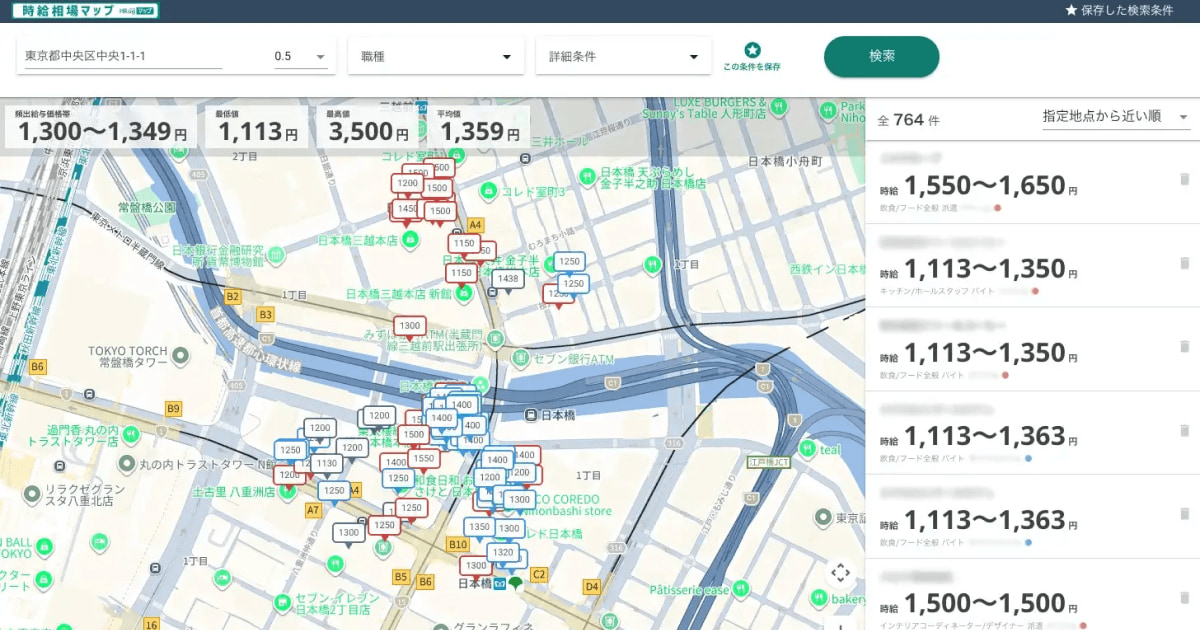 求人ビッグデータ事業のフロッグ、パーソルビジネスプロセスデザイン社の「HITO-Manager」と「時給相場マップ」を連携開始
