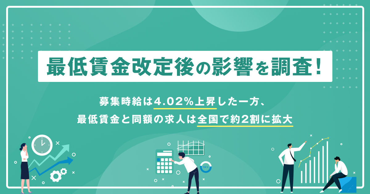 最低賃金改定後の影響を調査！募集時給は4.02％上昇した一方、最低賃金と同額の求人は全国で約2割に拡大