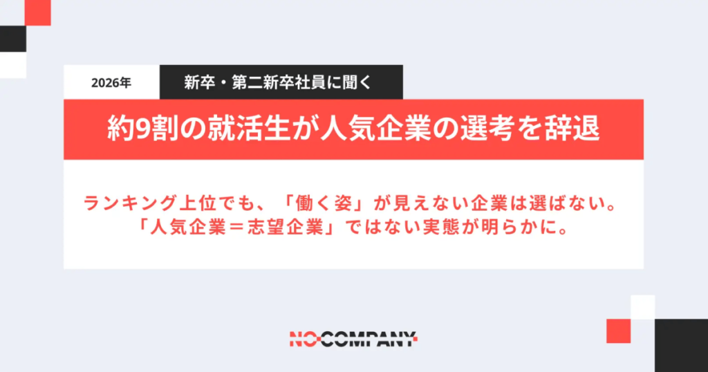 約9割の就活生が人気企業の選考を辞退。「人気企業＝志望企業」ではない実態が明らかに。